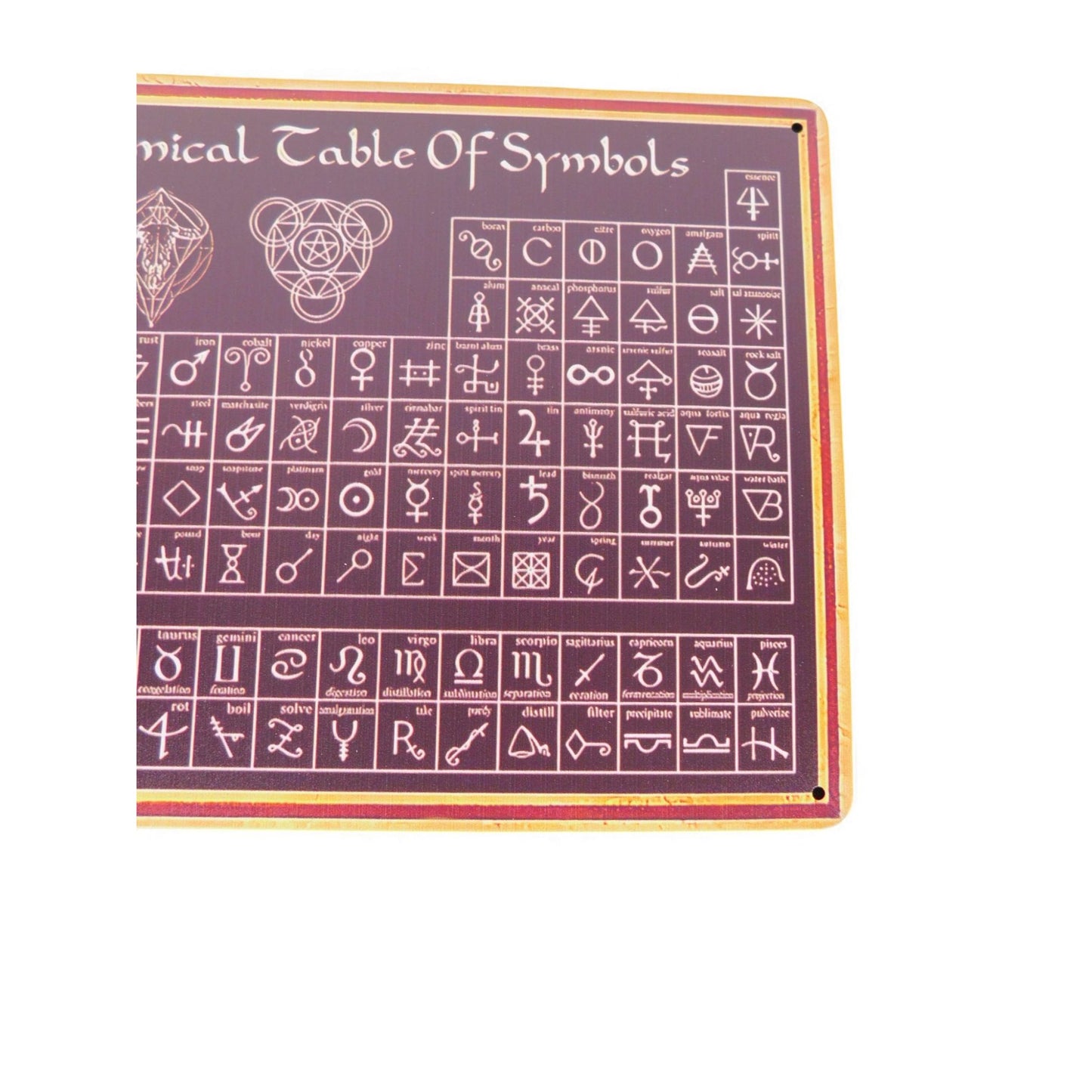 Alchemical Table Of Symbols Metal Sign - 12x8 - New