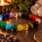 Natural mixed crystal chakra 8mm stretch bracelet with multicolored gemstone beads on a wooden surface