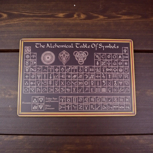 Alchemical Table Of Symbols Metal Sign - 12x8 - New