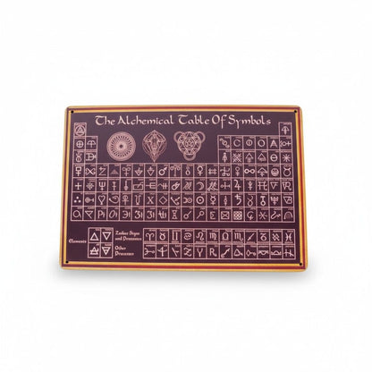 Alchemical Table Of Symbols Metal Sign - 12x8 - New
