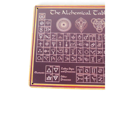 Alchemical Table Of Symbols Metal Sign - 12x8 - New