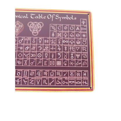 Alchemical Table Of Symbols Metal Sign - 12x8 - New